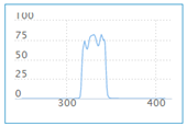 1474343444863045240.png blob.png