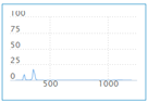 1474343537755095686.png blob.png