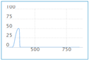 1474343582335036652.png blob.png