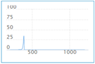 1474343608595072626.png blob.png