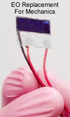 Liquid Crystal Waveguide Platform