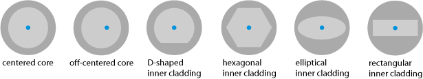 blob.png