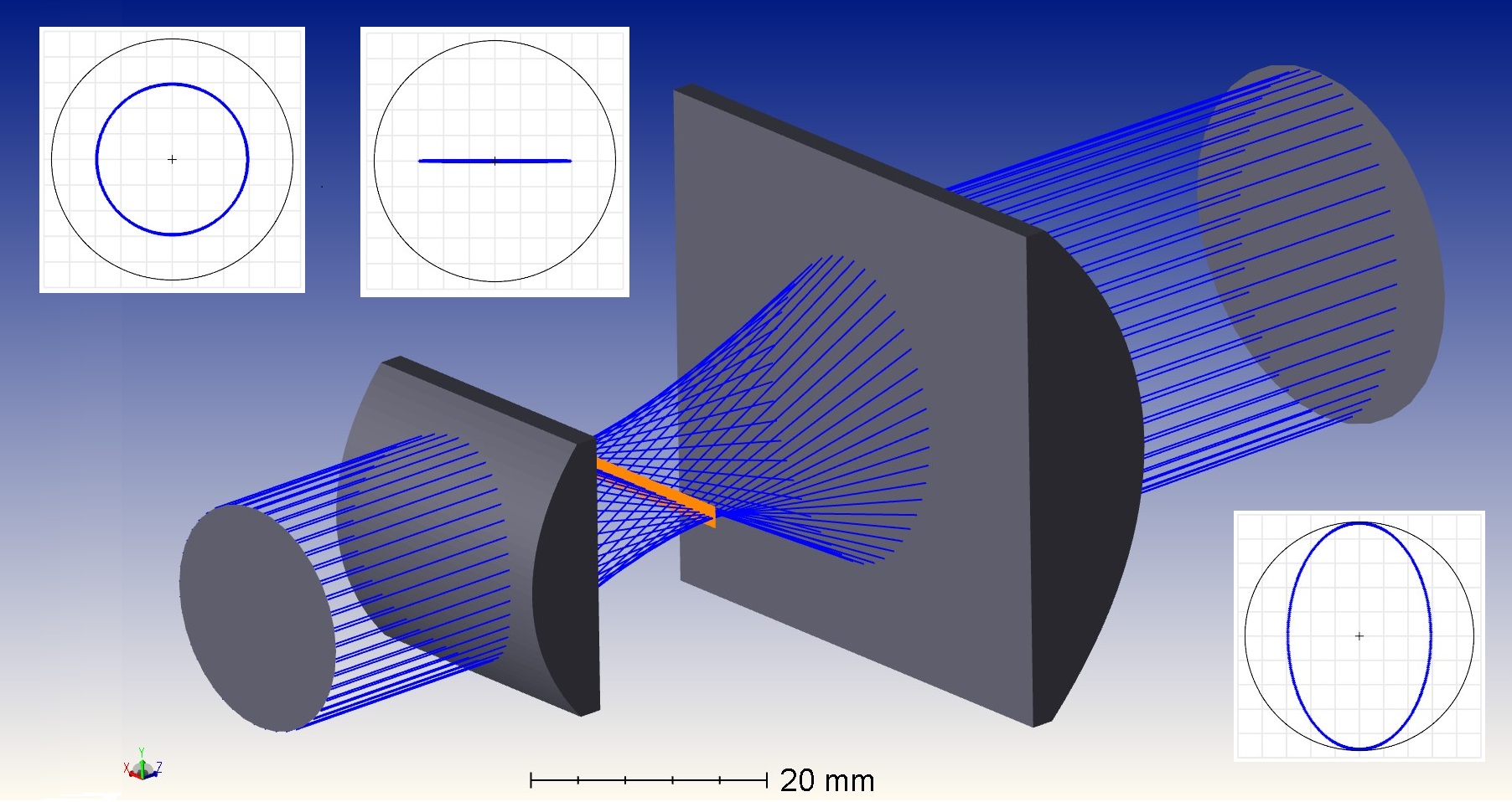 Cylinder telescope for generating a line focus using aspheric cylindrical lenses