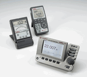 Laser Power Meters and Energy Meters