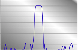 FBG for Sensors and other applications